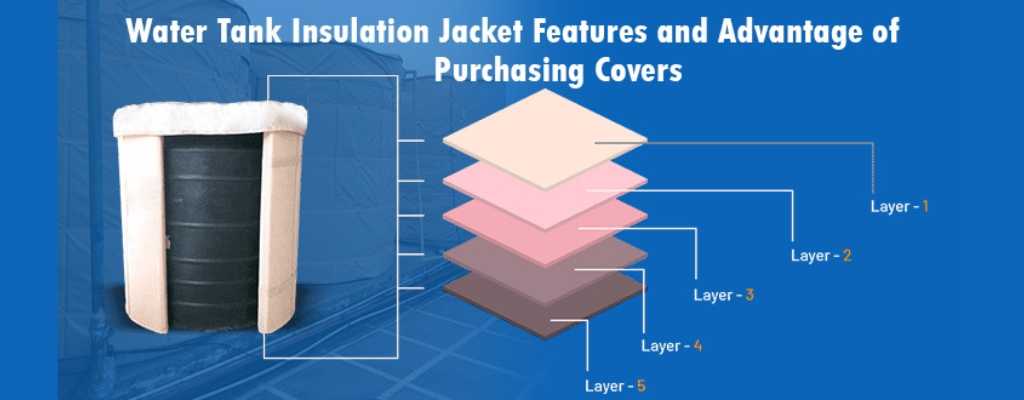 water tank insulation jacket diagram 